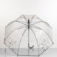 Mumitroldene Paraply 98cm Retro Kuppelformet - Dsignhouse