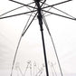Mumitroldene Paraply 98cm Retro Kuppelformet - Dsignhouse