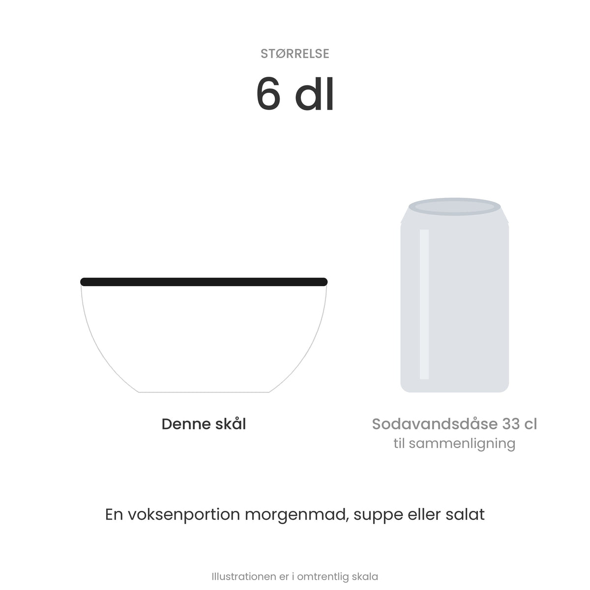 Størrelse: emaljeskål 6 dl sammenlignet med en sodavandsdåse på 33 cl