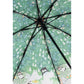 Mumitroldene paraply 100cm "Farlig Rejse" Grøn - Dsignhouse